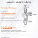 Tester curatitor injectoare Launch CNC603 model nou 6 duze