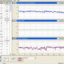 Tester profesional Toyota IT3 Global Techstream GTC OTC VIM OBD