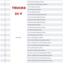 Nou ! Launch X431 V+ PRO4 tester auto universal Turisme, Camioane, Autobuze, Utilaje HD 3.0 Wifi/Bluetooth Model NOU Obfcm activ