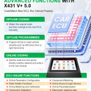 Promotie ! NOUL Launch X431 V+ 5.0 PRO4 Original Wifi/Bluetooth Tableta Toughbook 10.10 inch Tester Auto Profesional Service 2 ani update online, Dbscar7, Canfd, DOIP, Obfcm