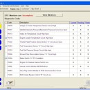 Tester profesional Toyota IT3 Global Techstream GTC OTC VIM OBD