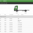 HaynesPro WorkshopData Truck, original software, online acces