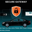 Software, Abonamente Autocom Original, Licente Matrix: Versiunea Standard, Versiunea Plus, Versiunea PRO (SECURE GATEWAY DISPONIBIL)