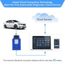 SVCI ING Infiniti/Nissan/GTR Nissan Consult-3 Plus - Interfata de diagnosticare profesionala cu bluetooth
