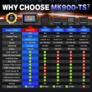 Tester auto profesional Autel MaxiCOM MK900-TS BT / MK900TS BT (detine functia programare TPMS) Instrument de diagnosticare service auto multimarca, Suporta DoIP/CAN FD și funcții de testare a bateriei