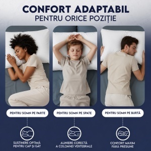 Pernă Hotel Collection Bedding – Set 2 bucăți, 50x60x10 cm - Img 5