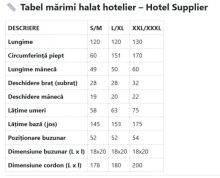 Set 10 Halate de baie BRODERIE GRATUITA cu o initiala, hotelier alb 400 g/mp – bumbac 100% | Made in Green OEKO-TEX - Img 2