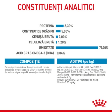 Hrana umeda pentru caini, Royal Canin Maxi Puppy, Box 10 x 140 G - Img 7