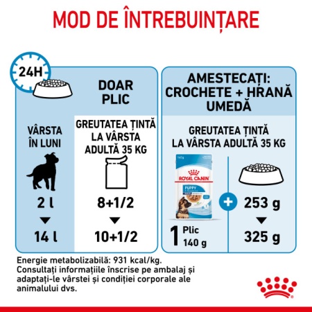Hrana umeda pentru caini, Royal Canin Maxi Puppy, Box 10 x 140 G - Img 8