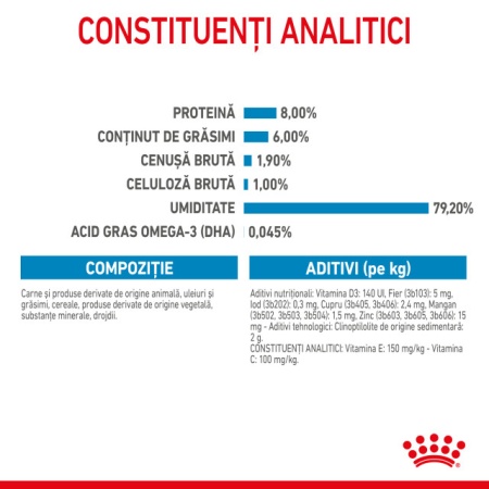 Hrana umeda pentru caini, Royal Canin, Mini Puppy, 85G - Img 8