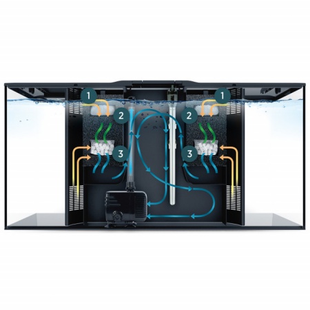 Acvariu, Fluval Flex Aquarium Kit, 123 L, Alb - Img 2