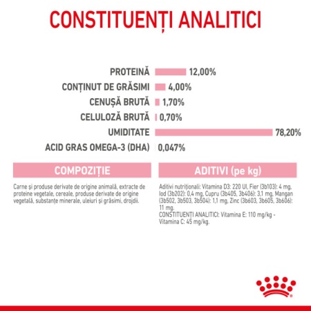 Hrana umeda pentru pisici, Royal Canin Kitten Instinctive In Gravy , 12 x 85g - Img 6
