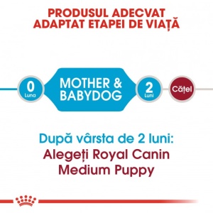 Hrana uscata pentru caini, Royal Canin, Medium Starter MB, 4 Kg - Img 4