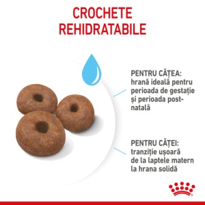 Hrana uscata pentru caini, Royal Canin Giant Starter, 15 Kg - Img 5