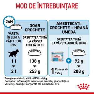 Hrana uscata pentru caini, Royal Canin Maxi Starter MB, 4 Kg - Img 7