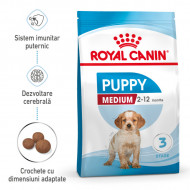 Hrana uscata pentru caini, Royal Canin Medium Puppy, 15 Kg