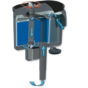 Filtru extern acvariu, Aquael, Versamax FZN - 1 - Img 3