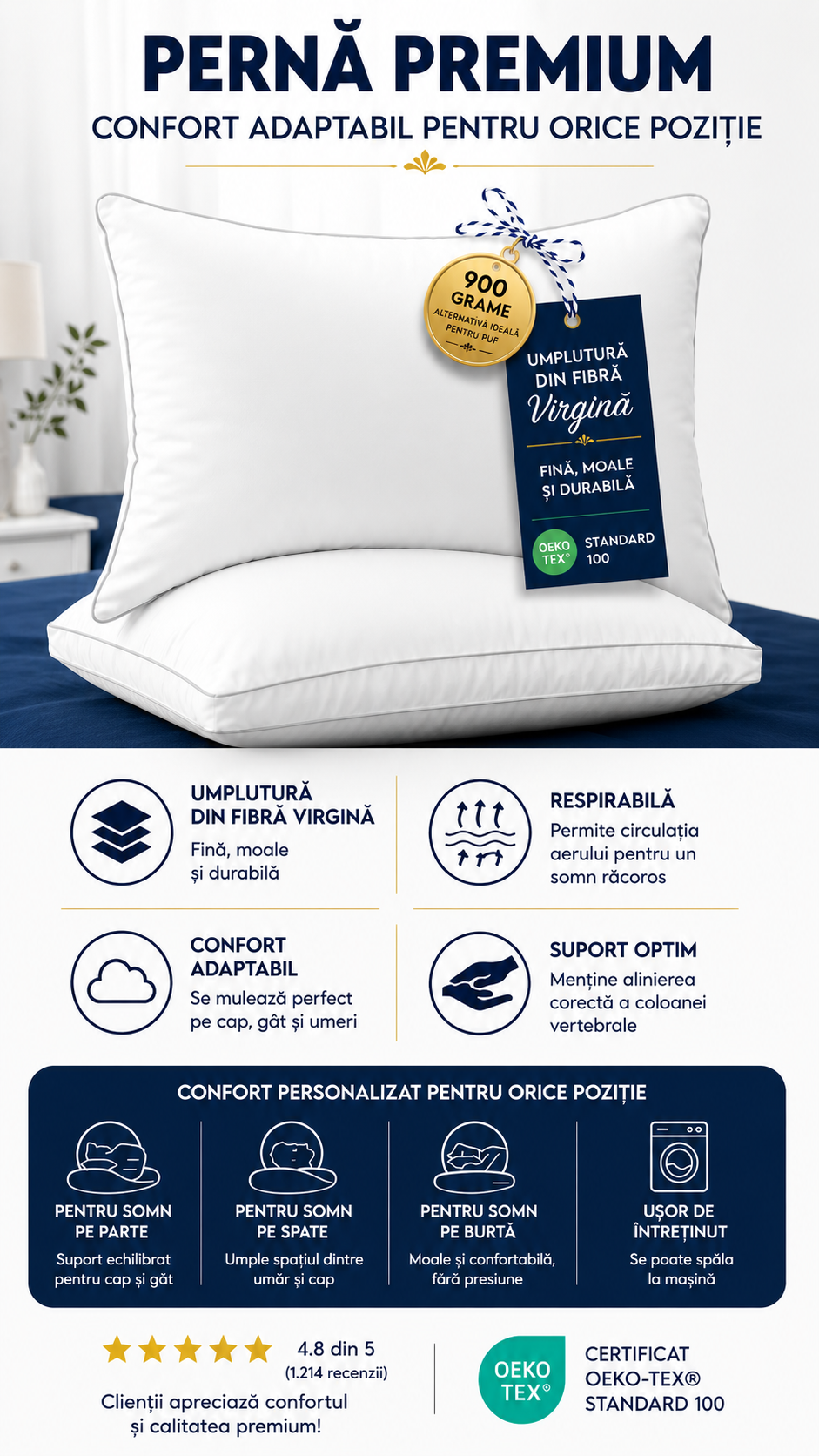 Perne Hotel Collection Bedding – Merită? Ghid complet pentru alegerea unei perne confortabile și rezistente