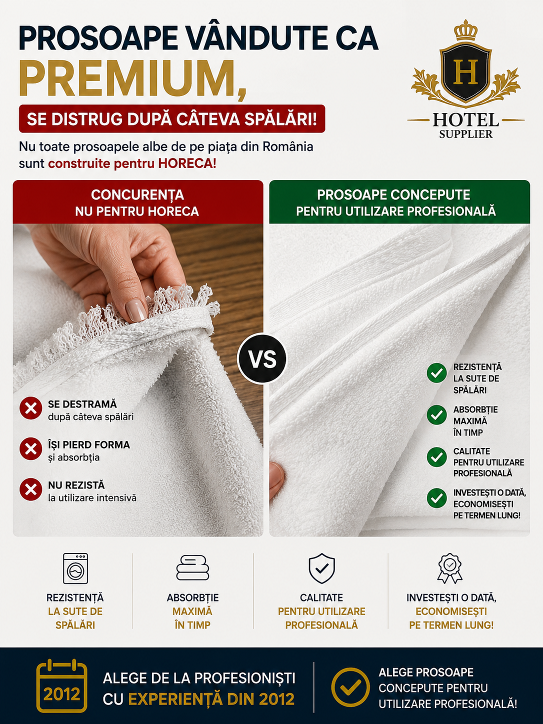 De ce unele prosoape vândute ca „premium” se destramă după câteva spălări?