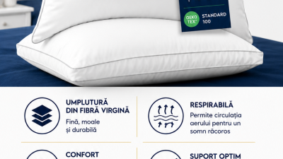 Perne Hotel Collection Bedding – Merită? Ghid complet pentru alegerea unei perne confortabile și rezistente