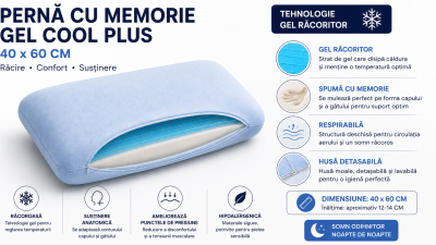 Pernă cu Memorie Gel Cool Plus 40x60 cm – Merită? Avantaje, Beneficii și Ghid Complet de Alegere