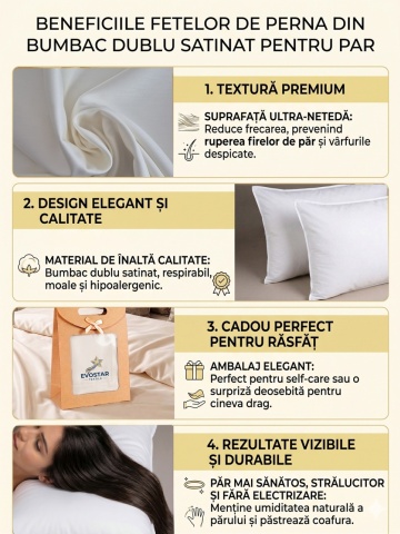 Set 2 fete de perna protejarea firului de par din bumbac dublu satinat, 50x70 cm, Evostar textile - Img 5
