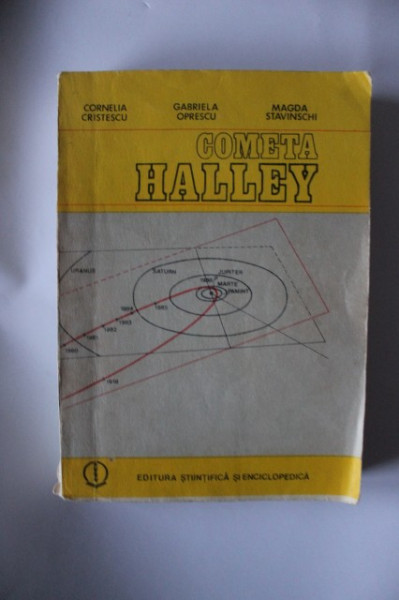 Cornelia Cristescu, Gabriela Oprescu, Magda Stavinschi - Cometa Halley