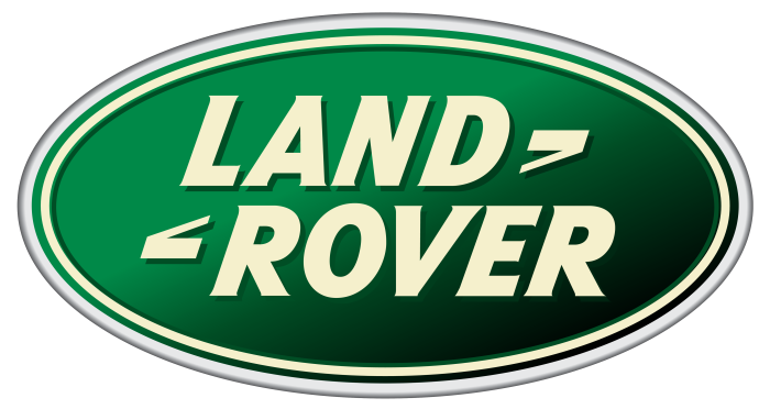 Kit Directie Land Rover
