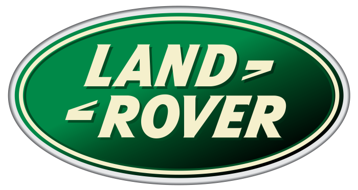Kit Directie Land Rover