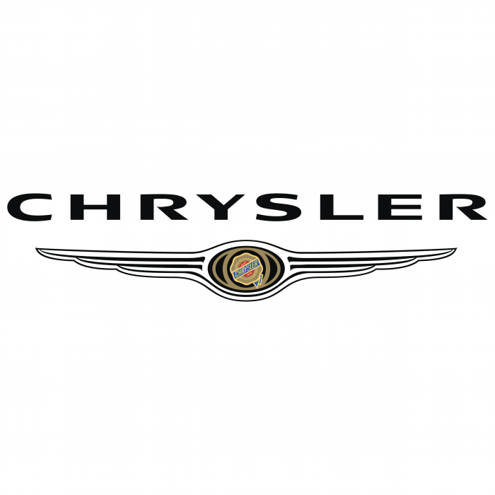 Kit Directie Chrysler