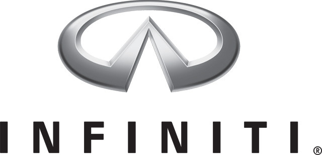 Kit Directie Infiniti