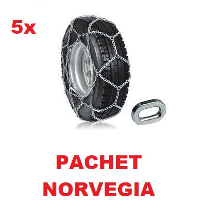 Pachet Norvegia