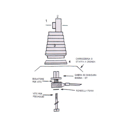 Antena CB LEMM Turbo 2001 Classic AT2001C, lungime 200 cm, castig 6.5dB, 26-28.5MHz, 2000W, montura fixa, cablu RG58 4m, fabricat in Italia - Img 5