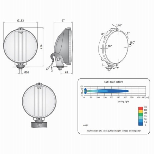 Proiector LED Ring sticla alba 12V - Img 2