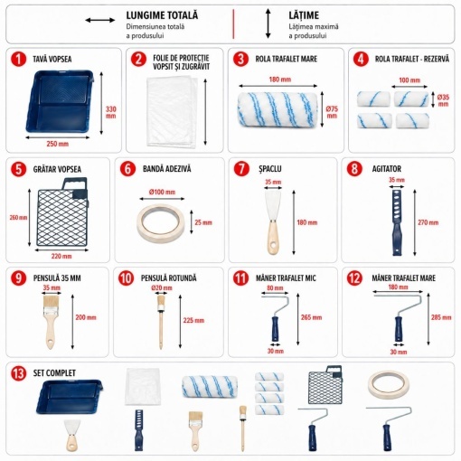 Set vopsit si zugravit cu trafaleti poliester 10cm, 18cm, 2 pensule, spaclu, mixer, tavita vopsea, gratar, folie protectie, banda mascare 15 piese Breckner Germany - Img 3