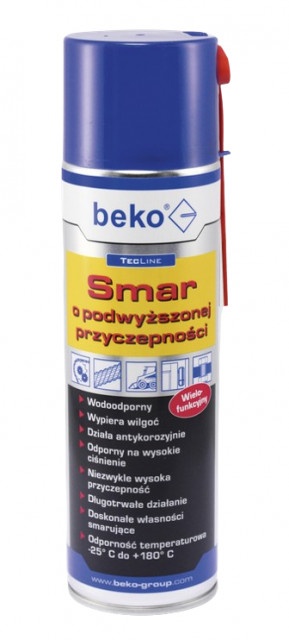 Spray antirugina