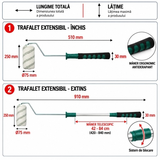 Trafalet poliacril 25cm, diametru rola 75mm, fir 18mm, maner telescopic aluminiu 42-84cm Breckner Germany - Img 5