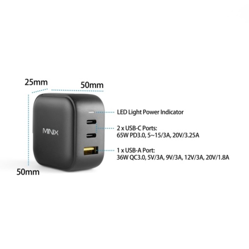 Incarcator Minix NEO P1 cu 3 porturi USB 2 x USB-C 3.0 (Max 65W) 1 x USB-A Quick Charge 3.0 (Max 36W) - Img 4