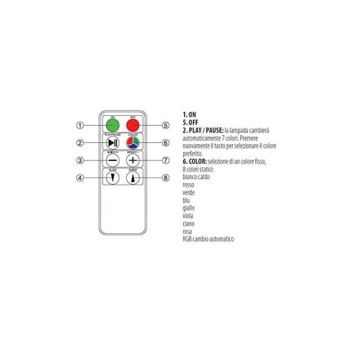 Lampa solara LED 30 cm - Img 5