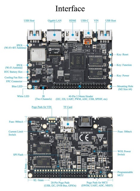 Mini PC Khadas VIM2 MAX Amlogic S912 DDR4 3GB+64GB WIFI AP6359SA - Img 3