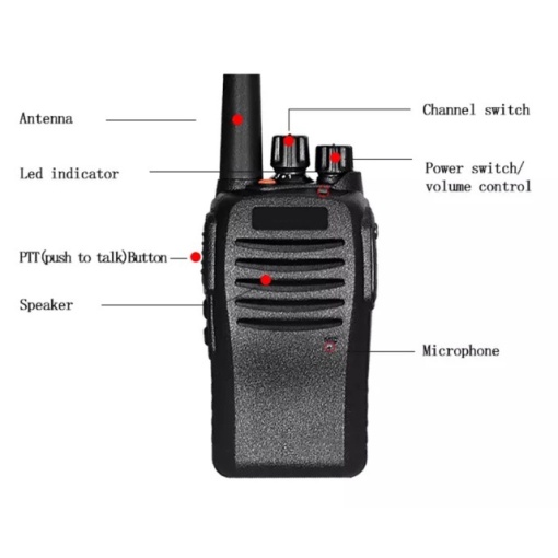 Statie radio VHF/UHF portabila PNI PMR R75, DMR, dualband 136-174 si 400-440 MHz, VOX, 32 canale, Scan, Programabila, culoare Negru - Img 4