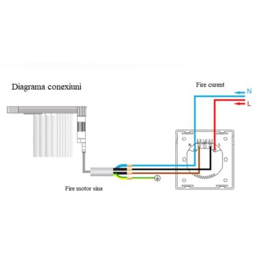 Intrerupator inteligent pentru jaluzele cu touch PNI SafeHome PT135J WiFi, 600W, comanda prin internet, aplicatie de mobil Tuya Smart, integrare in scenarii si automatizari smart cu alte produse compa