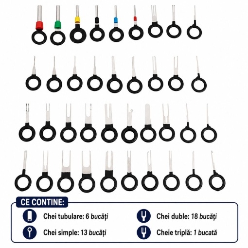 Set chei demontare terminale pini din mufe si conectori electrici 38 piese Breckner Germany - Img 2