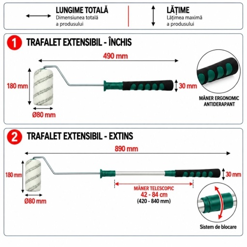 Trafalet poliacril 18cm, diametru rola 80mm, fir 18mm, maner telescopic aluminiu 42-84cm Breckner Germany - Img 5