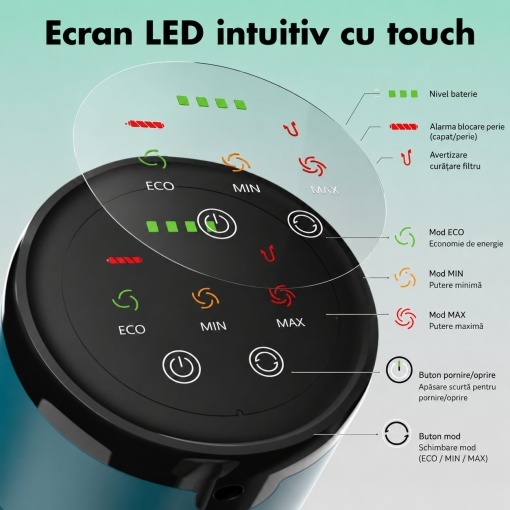 Aspirator vertical fara fir 300W, putere aspirare 35 kPa, baterie 2000mAh, recipient praf 800ml, 3 moduri de aspirare, ecran tactil LED, motor brushless, perie iluminata LED - Img 14