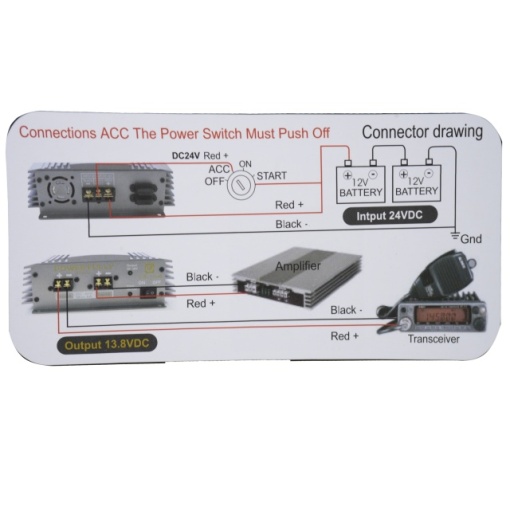 Convertor 24-12V PNI DC-400 curent nominal 40A - Img 6
