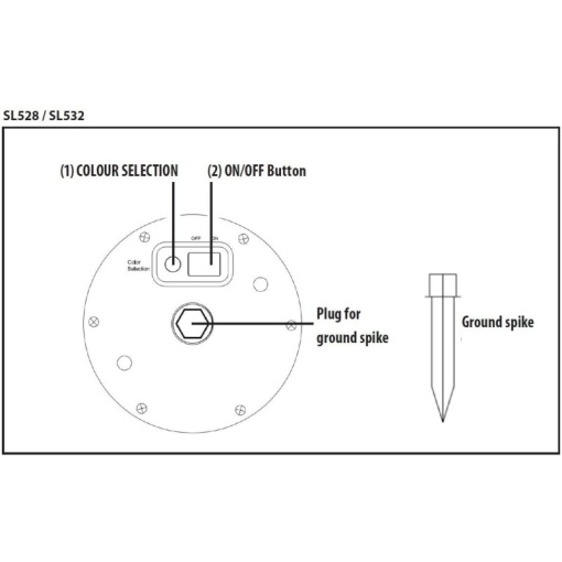 Lampa solara LED 25 cm - Img 5