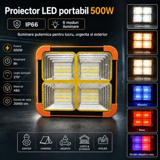 Proiector LED portabil 500W cu panou solar 3W, baterie 12000mAh, 6 moduri de iluminare, magnet, carlig, USB Power Bank Breckner Germany - Img 8