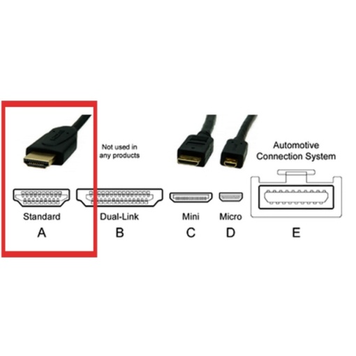Cablu HDMI PNI H300 High-Speed 1.4V, plug-plug, Ethernet, gold-plated, 3m - Img 7