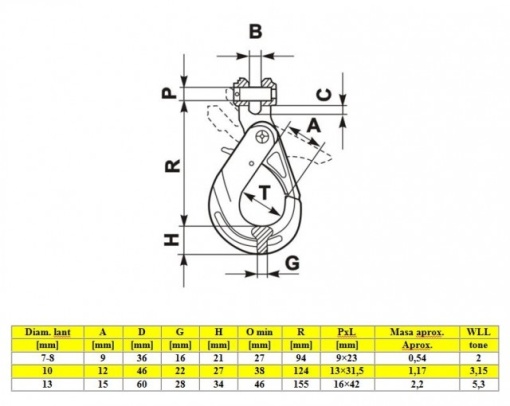 Carlig Clevis autoblocant 8 mm - Img 3